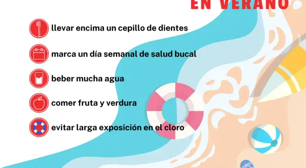 Consejos para proteger tus dientes en verano: cepíllalos, bebe agua, come fruta y verdura, y evita el cloro.