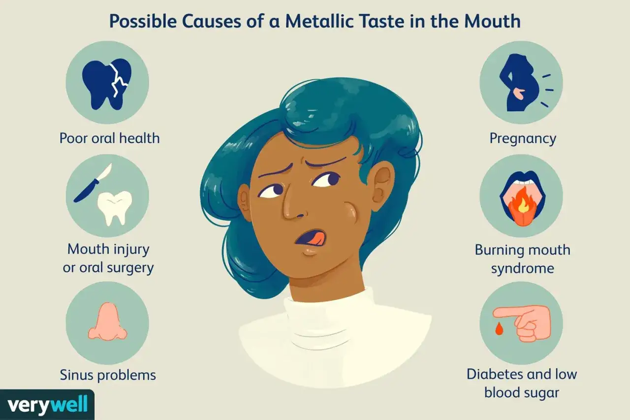 Ilustraci&oacute;n de una persona con expresi&oacute;n de disgusto, con iconos que sugieren causas de aliento a metal: salud bucal deficiente, embarazo, s&iacute;ndrome de boca ardiente, diabetes.