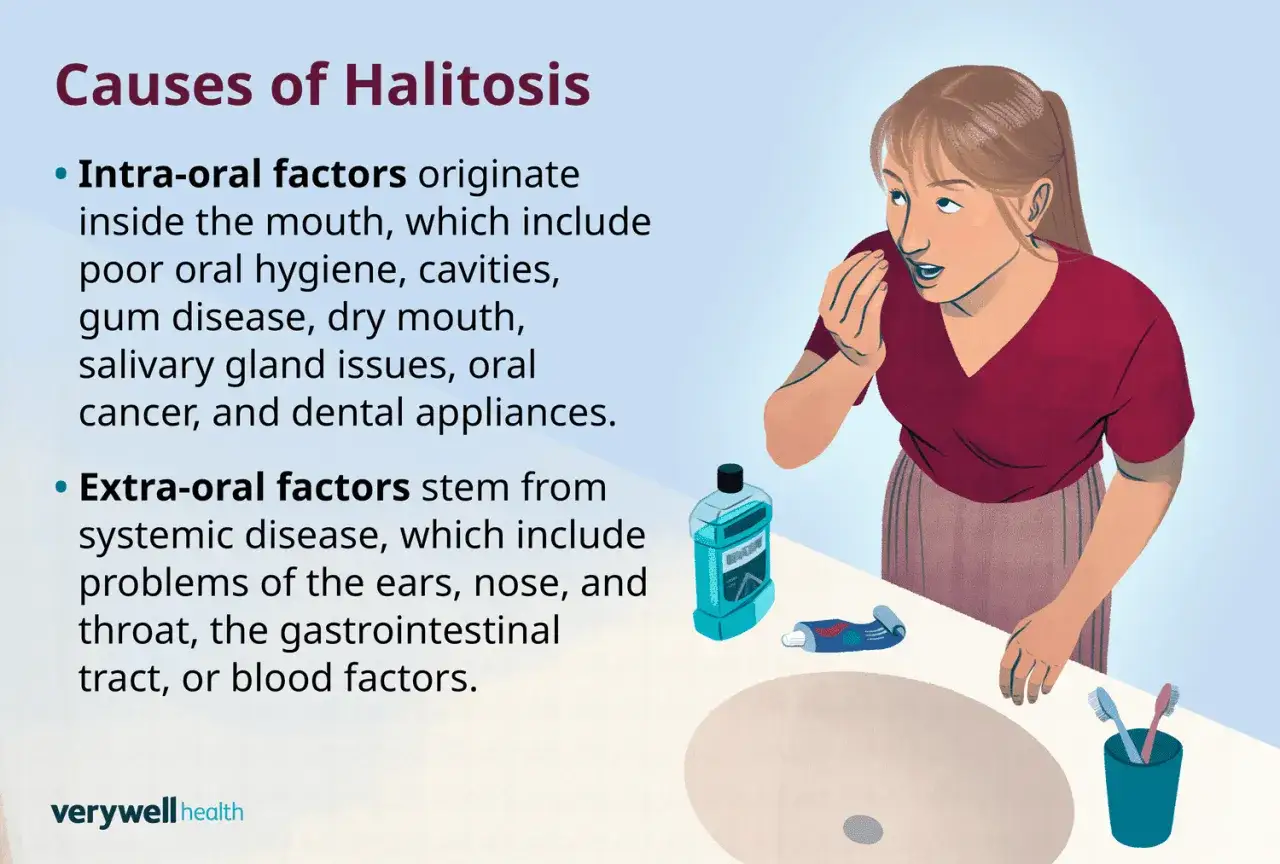 Mujer preocupada por su aliento &aacute;cido, con productos de higiene bucal. La imagen ilustra las causas de la halitosis.